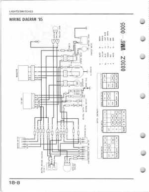 1985-1986 Honda Fourtrax 125 TRX125 Shop Manual, Page 233