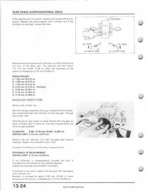 1985-1987 Honda TRX 250 Fourtrax 250 Service Manual, Page 197