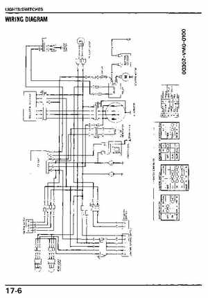 1985 Honda Odyssey 350 FL350R Shop Manual, Page 194