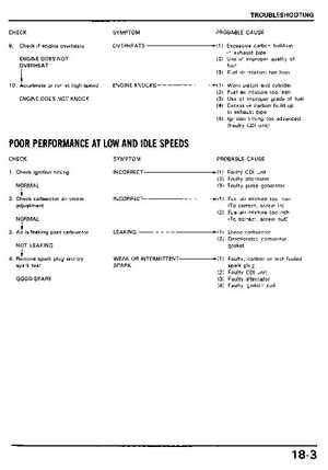 1985 Honda Odyssey 350 FL350R Shop Manual, Page 198