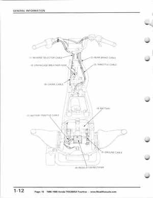 1986-1988 Honda TRX 200SX Fourtrax Service Manual, Page 15