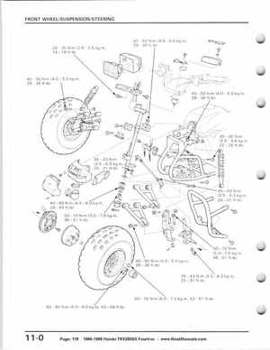 1986-1988 Honda TRX 200SX Fourtrax Service Manual, Page 118
