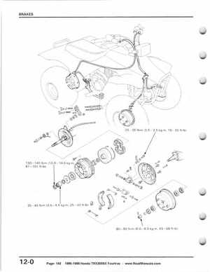 1986-1988 Honda TRX 200SX Fourtrax Service Manual, Page 142
