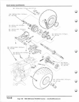 1986-1988 Honda TRX 200SX Fourtrax Service Manual, Page 160