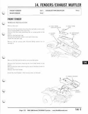 1986-1988 Honda TRX 200SX Fourtrax Service Manual, Page 173