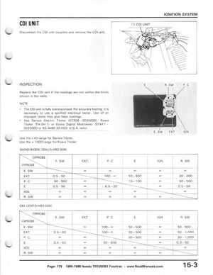 1986-1988 Honda TRX 200SX Fourtrax Service Manual, Page 179