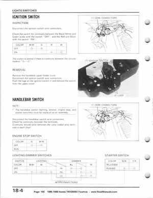1986-1988 Honda TRX 200SX Fourtrax Service Manual, Page 195