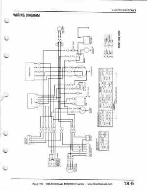 1986-1988 Honda TRX 200SX Fourtrax Service Manual, Page 196