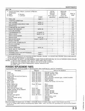 1986-1989 Honda TRX250 FourTrax 250R Service Manual, Page 21