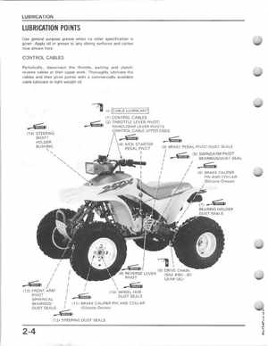 1987 Honda Fourtrax TRX 250X Service Manual, Page 21