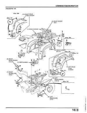 1988-1994 Honda TRX300 Fourtrax, 1988, 1990-1994 TRX300FW Fourtrax Service Manual, Page 308