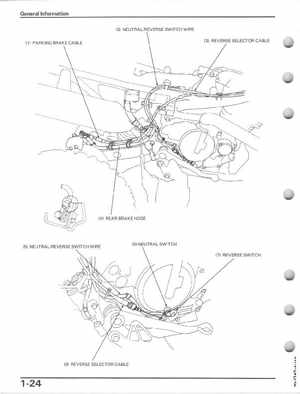 1993-2000 Honda TRX300EX Service Manual, Page 28