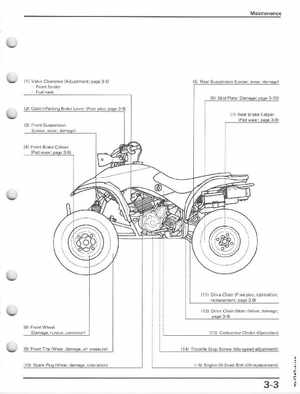 1993-2000 Honda TRX300EX Service Manual, Page 44