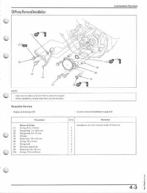 1993-2000 Honda TRX300EX Service Manual, Page 55