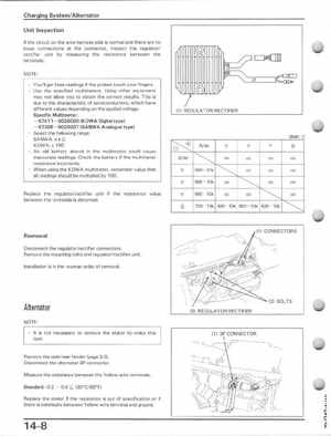 1993-2000 Honda TRX300EX Service Manual, Page 166