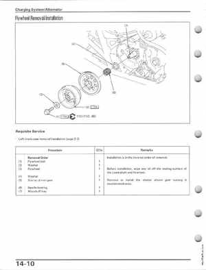 1993-2000 Honda TRX300EX Service Manual, Page 168