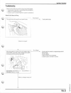 1993-2000 Honda TRX300EX Service Manual, Page 172