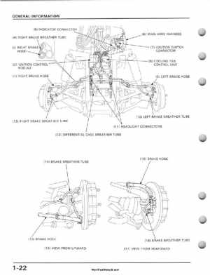 1995-2003 Honda Foreman TRX400FW TRX400 TRX 400 400FW Service Manual, Page 26