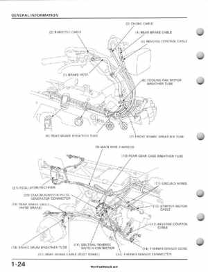 1995-2003 Honda Foreman TRX400FW TRX400 TRX 400 400FW Service Manual, Page 28