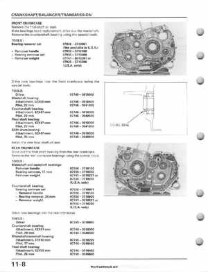 1995-2003 Honda Foreman TRX400FW TRX400 TRX 400 400FW Service Manual, Page 192