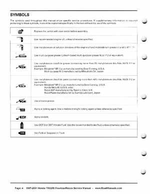 1997-2001 Honda TRX250 Fourtrax Recon Service Manual, Page 4