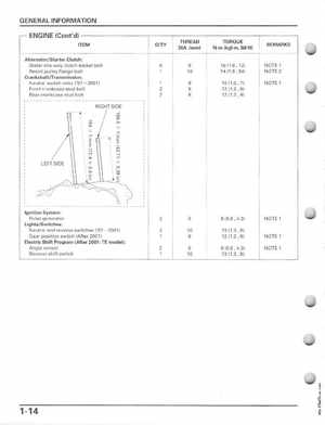 1997-2004 Honda Fourtrax Recon TRX250TE/TM Service Manual, Page 18