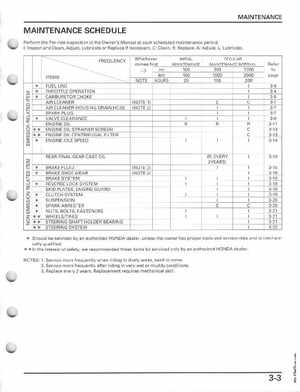 1997-2004 Honda Fourtrax Recon TRX250TE/TM Service Manual, Page 52