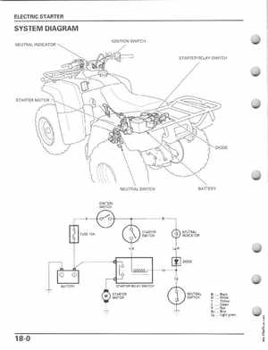 1997-2004 Honda Fourtrax Recon TRX250TE/TM Service Manual, Page 313