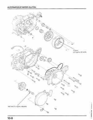 1998-2001 Honda Fourtrax Foreman TRX450S, TRX450ES Factory Service Manual, Page 181