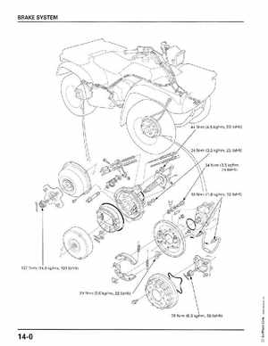 1998-2004 Honda Foreman 450 factory service manual, Page 272