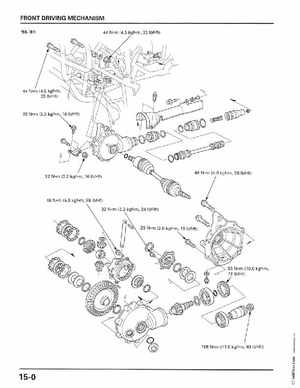 1998-2004 Honda Foreman 450 factory service manual, Page 297
