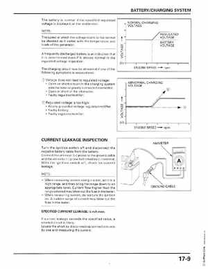 1998-2004 Honda Foreman 450 factory service manual, Page 373
