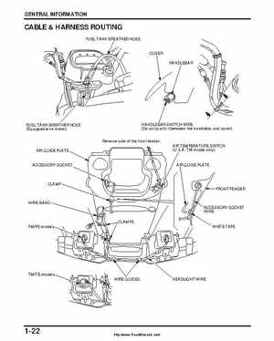 2000-2003 Honda TRX350 Rancher factory service manual, Page 24