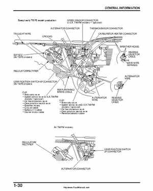 2000-2003 Honda TRX350 Rancher factory service manual, Page 32