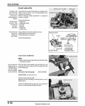 2000-2003 Honda TRX350 Rancher factory service manual, Page 88