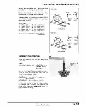 2000-2003 Honda TRX350 Rancher factory service manual, Page 253