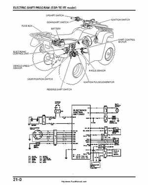 2000-2003 Honda TRX350 Rancher factory service manual, Page 328