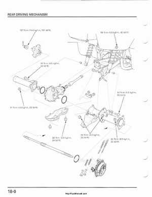 2001-2003 Honda TRX500FA Factory Service Manual, Page 298