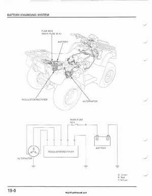 2001-2003 Honda TRX500FA Factory Service Manual, Page 320