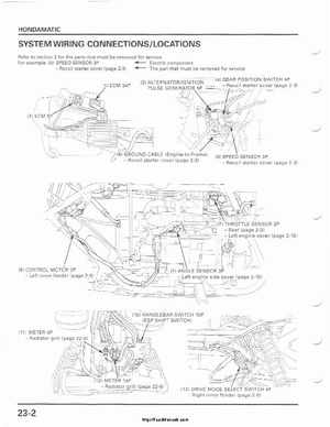 2001-2003 Honda TRX500FA Factory Service Manual, Page 362
