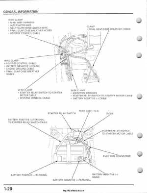 2001-2005 Honda TRX250EX Sportrax TRX250EX Factory Service Manual, Page 24