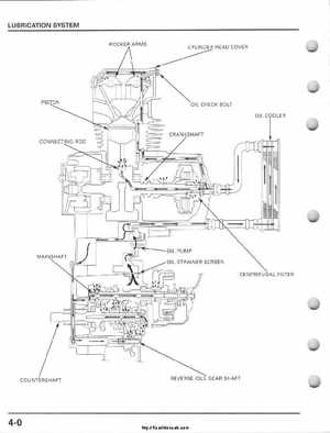 2001-2005 Honda TRX250EX Sportrax TRX250EX Factory Service Manual, Page 56
