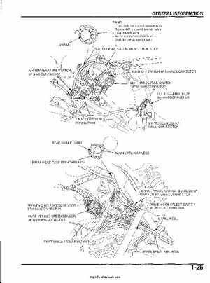 2003 Honda ATV TRX650FA Rincon Factory Service Manual, Page 29