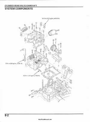 2003 Honda ATV TRX650FA Rincon Factory Service Manual, Page 148