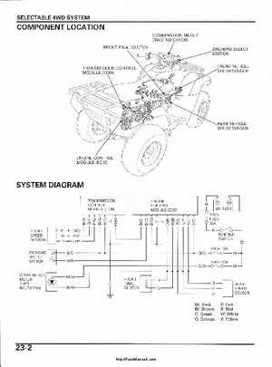 2003 Honda ATV TRX650FA Rincon Factory Service Manual, Page 454