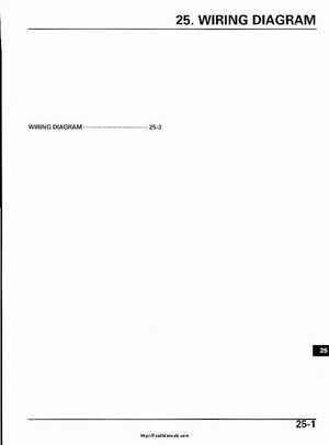 2003 Honda ATV TRX650FA Rincon Factory Service Manual, Page 510