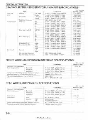 2004-2005 Honda TRX450R Factory Sevice Manual, Page 11