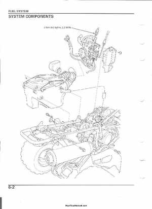 2004-2005 Honda TRX450R Factory Sevice Manual, Page 84
