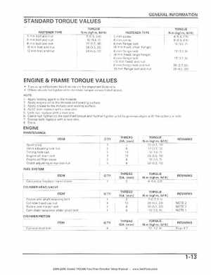2004-2006 Honda FourTrax Rancher TRX350TE/TM/FE/FM Service Manual, Page 16