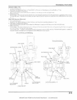 2004-2006 Honda FourTrax Rancher TRX350TE/TM/FE/FM Service Manual, Page 38